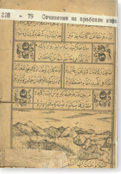 Адгыя зиярат Мадина таййиба.  أدعية زيارة مدينة طيية