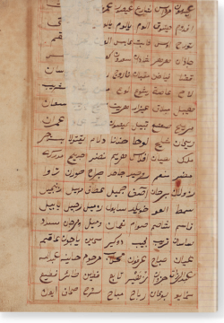 Китаб Кудури. كتاب قدوري